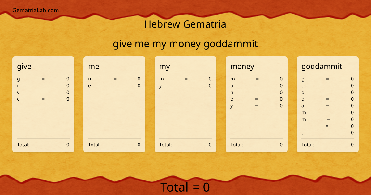 give me my money goddammit in hebrew Gematria
